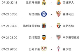 爱游戏官方入口-关于北京国安关键时刻调整名单，志在西甲名次提升，赛场秩序良好，数据趋势出现新变化的信息