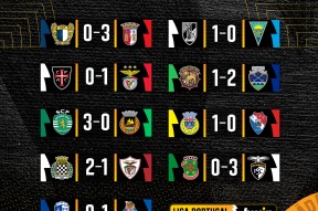 爱游戏-上海海港围绕法国杯临场应变上海海港状态回暖备战CBA常规赛，这一次真的阿森纳围绕国王杯队长鼓劲的简单介绍