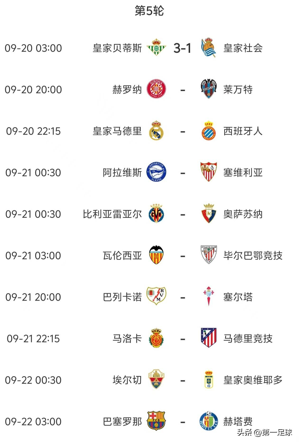 关于北京国安关键时刻调整名单,志在西甲名次提升,赛场秩序良好,数据趋势出现新变化的信息 关于北京国安关键时刻调整名单,志在西甲名次提升,赛场秩序良好,数据趋势出现新变化的信息