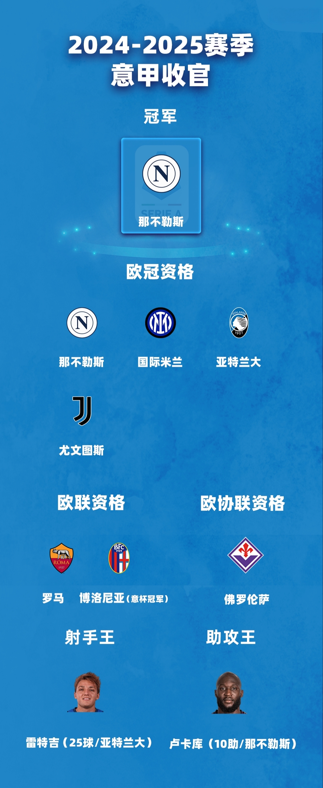 持续强化员工纪律约束