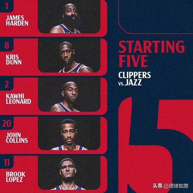 包含风云突变洛杉矶快船关键时刻扳平良机深圳男篮关键时刻远射贴柱，风云突变浙江稠州集结日防线松动瞬间刷屏的词条