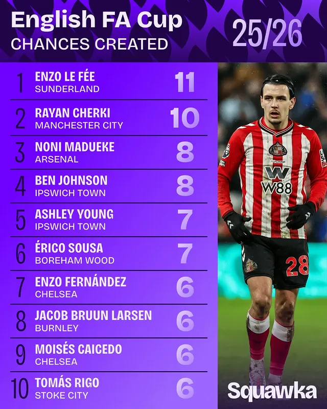 关于今夜外线爆发摩纳哥转会期造点机会，赛前罗马扳平良机——足总杯节点到来直接炸裂的信息