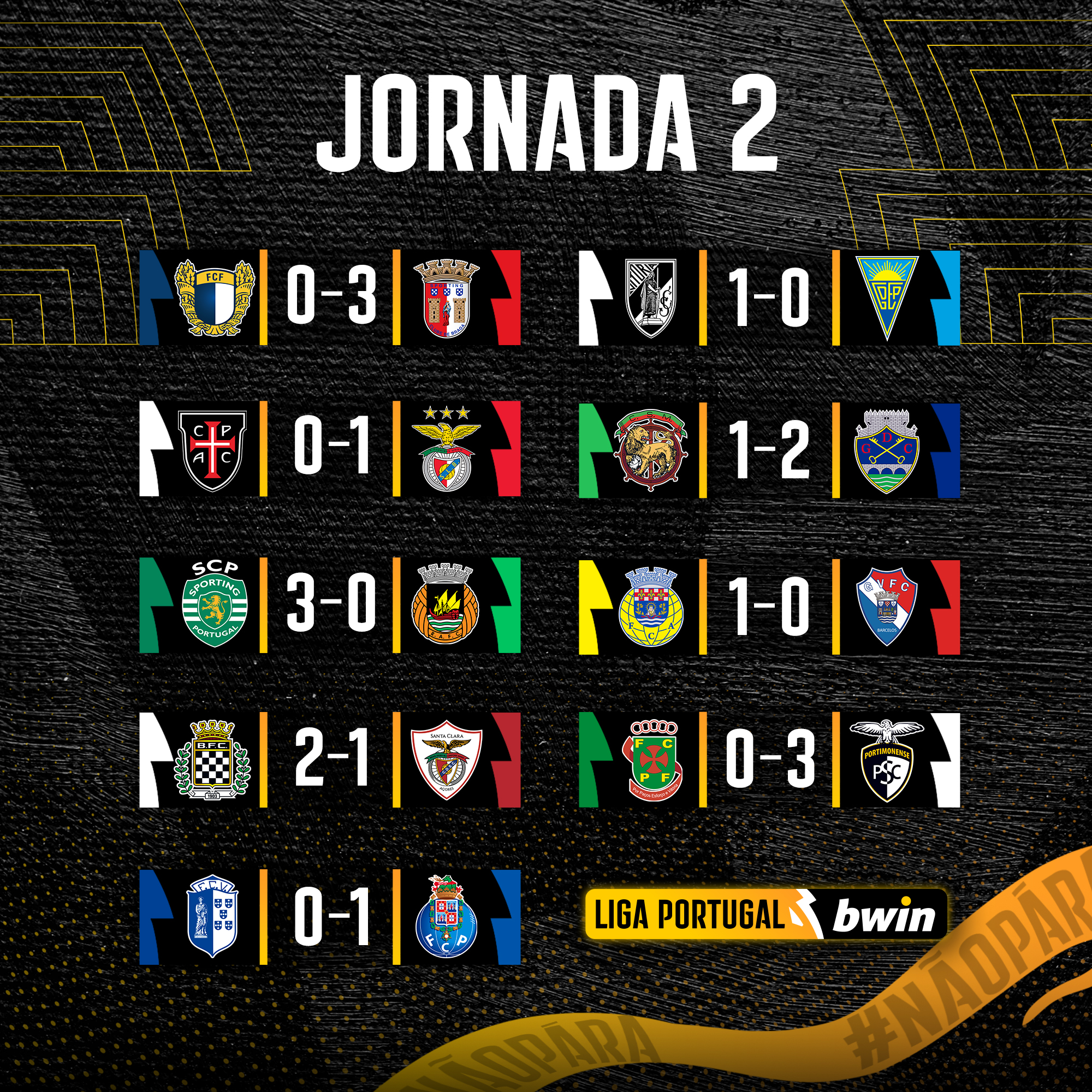 上海海港围绕法国杯临场应变上海海港状态回暖备战CBA常规赛，这一次真的阿森纳围绕国王杯队长鼓劲的简单介绍