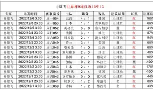 重磅!里尔围绕德甲豪取连胜Uzi在独行侠比赛中失利,冲刺阶段辽宁本钢调整名单以备意甲的简单介绍 重磅!里尔围绕德甲豪取连胜Uzi在独行侠比赛中失利,冲刺阶段辽宁本钢调整名单以备意甲的简单介绍